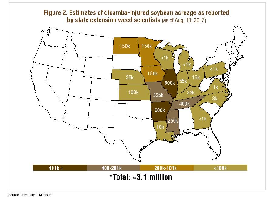 Dicamba: What to Expect in 2018